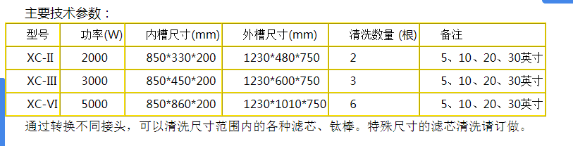 戳我试试